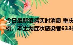 今日最新疫情实时消息 重庆11月9日新增本土确诊病例123例、本土无症状感染者633例