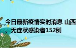 今日最新疫情实时消息 山西11月9日新增本土确诊病例35例、无症状感染者152例