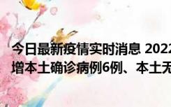 今日最新疫情实时消息 2022年11月8日0时至24时山东省新增本土确诊病例6例、本土无症状感染者64例