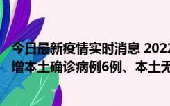 今日最新疫情实时消息 2022年11月8日0时至24时山东省新增本土确诊病例6例、本土无症状感染者64例