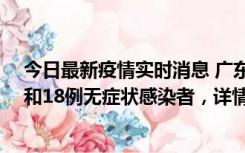 今日最新疫情实时消息 广东茂名茂南区新增31例确诊病例和18例无症状感染者，详情公布