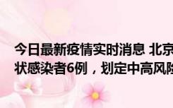 今日最新疫情实时消息 北京通州区新增确诊病例2例、无症状感染者6例，划定中高风险区