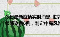 今日最新疫情实时消息 北京通州区新增确诊病例2例、无症状感染者6例，划定中高风险区