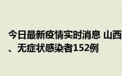 今日最新疫情实时消息 山西11月9日新增本土确诊病例35例、无症状感染者152例