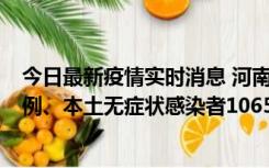 今日最新疫情实时消息 河南11月9日新增本土确诊病例178例、本土无症状感染者1065例