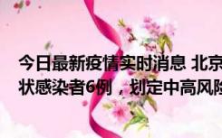 今日最新疫情实时消息 北京通州区新增确诊病例2例、无症状感染者6例，划定中高风险区