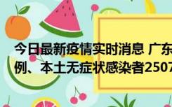 今日最新疫情实时消息 广东11月9日新增本土确诊病例500例、本土无症状感染者2507例