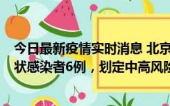 今日最新疫情实时消息 北京通州区新增确诊病例2例、无症状感染者6例，划定中高风险区