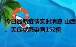 今日最新疫情实时消息 山西11月9日新增本土确诊病例35例、无症状感染者152例