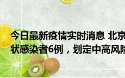 今日最新疫情实时消息 北京通州区新增确诊病例2例、无症状感染者6例，划定中高风险区