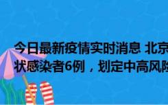 今日最新疫情实时消息 北京通州区新增确诊病例2例、无症状感染者6例，划定中高风险区