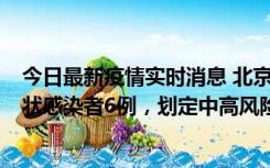 今日最新疫情实时消息 北京通州区新增确诊病例2例、无症状感染者6例，划定中高风险区