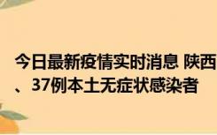 今日最新疫情实时消息 陕西11月9日新增12例本土确诊病例、37例本土无症状感染者