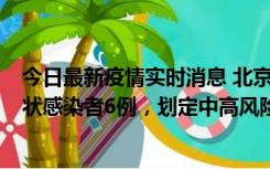 今日最新疫情实时消息 北京通州区新增确诊病例2例、无症状感染者6例，划定中高风险区