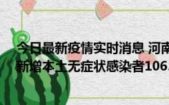 今日最新疫情实时消息 河南昨日新增本土确诊病例178例、新增本土无症状感染者1065例