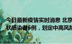 今日最新疫情实时消息 北京通州区新增确诊病例2例、无症状感染者6例，划定中高风险区