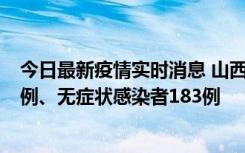 今日最新疫情实时消息 山西11月10日新增本土确诊病例53例、无症状感染者183例