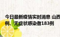 今日最新疫情实时消息 山西11月10日新增本土确诊病例53例、无症状感染者183例