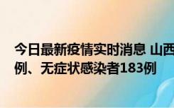 今日最新疫情实时消息 山西11月10日新增本土确诊病例53例、无症状感染者183例