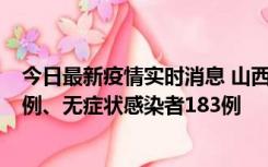 今日最新疫情实时消息 山西11月10日新增本土确诊病例53例、无症状感染者183例