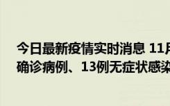 今日最新疫情实时消息 11月11日0-10时，宁波市新增4例确诊病例、13例无症状感染者，均在集中隔离点检出