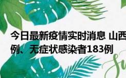 今日最新疫情实时消息 山西11月10日新增本土确诊病例53例、无症状感染者183例