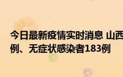 今日最新疫情实时消息 山西11月10日新增本土确诊病例53例、无症状感染者183例