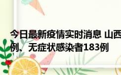 今日最新疫情实时消息 山西11月10日新增本土确诊病例53例、无症状感染者183例