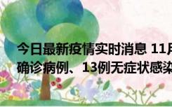 今日最新疫情实时消息 11月11日0-10时，宁波市新增4例确诊病例、13例无症状感染者，均在集中隔离点检出