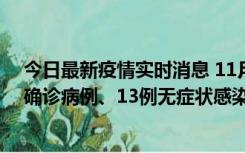 今日最新疫情实时消息 11月11日0-10时，宁波市新增4例确诊病例、13例无症状感染者，均在集中隔离点检出