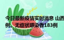 今日最新疫情实时消息 山西11月10日新增本土确诊病例53例、无症状感染者183例