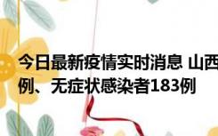 今日最新疫情实时消息 山西11月10日新增本土确诊病例53例、无症状感染者183例