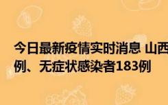 今日最新疫情实时消息 山西11月10日新增本土确诊病例53例、无症状感染者183例