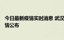 今日最新疫情实时消息 武汉新增确诊1例、无症状31例，详情公布