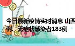 今日最新疫情实时消息 山西11月10日新增本土确诊病例53例、无症状感染者183例