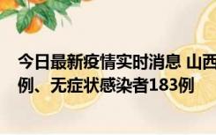 今日最新疫情实时消息 山西11月10日新增本土确诊病例53例、无症状感染者183例