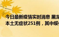 今日最新疫情实时消息 黑龙江11月10日新增本土确诊9例、本土无症状251例，其中绥化市235例