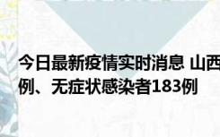 今日最新疫情实时消息 山西11月10日新增本土确诊病例53例、无症状感染者183例