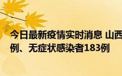 今日最新疫情实时消息 山西11月10日新增本土确诊病例53例、无症状感染者183例