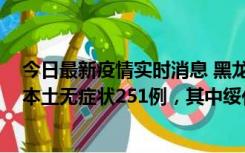 今日最新疫情实时消息 黑龙江11月10日新增本土确诊9例、本土无症状251例，其中绥化市235例