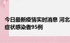 今日最新疫情实时消息 河北11月10日新增确诊病例1例、无症状感染者95例