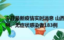 今日最新疫情实时消息 山西11月10日新增本土确诊病例53例、无症状感染者183例