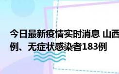 今日最新疫情实时消息 山西11月10日新增本土确诊病例53例、无症状感染者183例