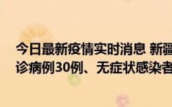 今日最新疫情实时消息 新疆维吾尔自治区11月10日新增确诊病例30例、无症状感染者638例