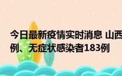 今日最新疫情实时消息 山西11月10日新增本土确诊病例53例、无症状感染者183例