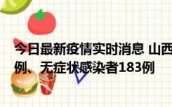 今日最新疫情实时消息 山西11月10日新增本土确诊病例53例、无症状感染者183例