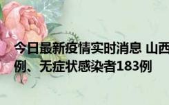 今日最新疫情实时消息 山西11月10日新增本土确诊病例53例、无症状感染者183例