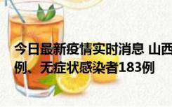 今日最新疫情实时消息 山西11月10日新增本土确诊病例53例、无症状感染者183例