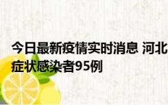 今日最新疫情实时消息 河北11月10日新增确诊病例1例、无症状感染者95例