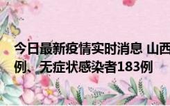 今日最新疫情实时消息 山西11月10日新增本土确诊病例53例、无症状感染者183例